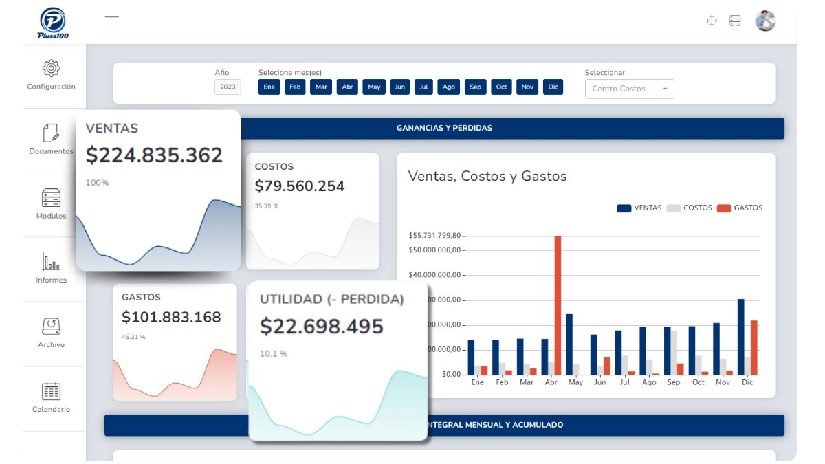 Dashboard de Pluss100 - Control financiero en la nube
