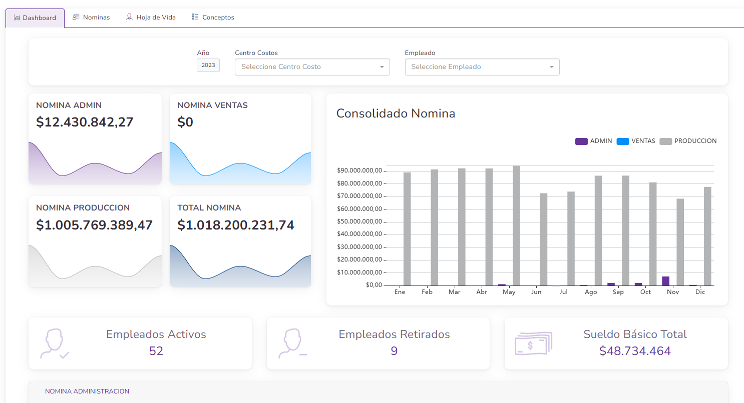 Módulo de nómina y activos fijos en Pluss100